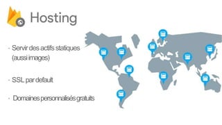 SectionX
SectionY
SectionZ
⋅ Servirdesactifsstatiques
(aussiimages)
⋅ SSLpardefault
⋅ Domainespersonnalisésgratuits
 