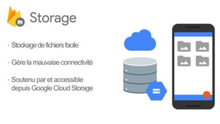 ⋅ Stockagedefichiersfacile
⋅ Gèrelamauvaiseconnectivité
⋅ Soutenu par et accessible
depuis Google CloudStorage
 