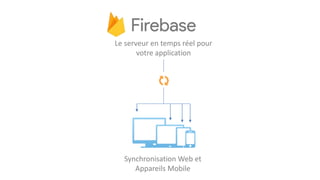 Le serveur en temps réel pour
votre application
Synchronisation Web et
Appareils Mobile
 