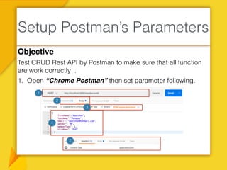 Objective
Test CRUD Rest API by Postman to make sure that all function
are work correctly .
1. Open “Chrome Postman” then set parameter following.
Setup Postman’s Parameters
1
2
3
4
2
 