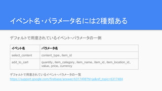 イベント名・パラメータ名には2種類ある
デフォルトで用意されているイベント・パラメータの一例
デフォルトで用意されているイベント・パラメータの一覧
https://support.google.com/firebase/answer/6317498?hl=ja&ref_topic=6317484
イベント名 パラメータ名
select_content content_type、item_id
add_to_cart quantity、item_category、item_name、item_id、item_location_id、
value、price、currency
 