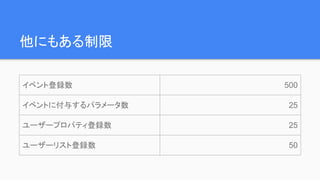 他にもある制限
イベント登録数 500
イベントに付与するパラメータ数 25
ユーザープロパティ登録数 25
ユーザーリスト登録数 50
 