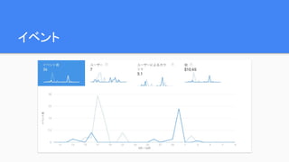 イベント
 