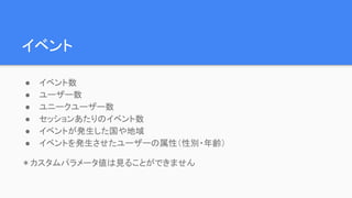 イベント
● イベント数
● ユーザー数
● ユニークユーザー数
● セッションあたりのイベント数
● イベントが発生した国や地域
● イベントを発生させたユーザーの属性（性別・年齢）
＊カスタムパラメータ値は見ることができません
 