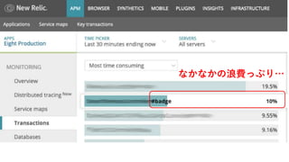 なかなかの浪費っぷり…
 