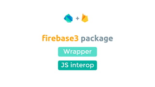 +
firebase3 package
JS interop
Wrapper
 