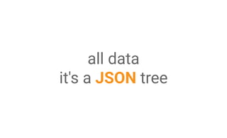 all data
it's a JSON tree
 