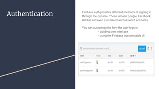 Authentication Firebase auth provides different methods of signing in
through the console. These include Google, Facebook,
GitHub and even custom email/password accounts
You can customise the how the user logs in
- building own interface
- using the Firebase customisable UI
 