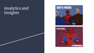 Analytics and
Insights
 