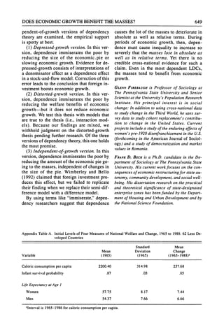 DOES ECONOMICGROWTHBENEFITTHEMASSES? 649
pendent-of-growth versions of dependency
theory are examined, the empirical support
is spotty at best.
(1) Depressed-growth version. In this ver-
sion, dependence immiserates the poor by
reducing the size of the economic.pie or
slowing economic growth. Evidence for de-
pressed-growthconsists of interpretationsof
a denominatoreffect as a dependence effect
in a stock-and-flow model. Correctionof this
errorleads to the conclusion thatforeign in-
vestment boosts economic growth.
(2) Distorted-growth version. In this ver-
sion, dependence immiserates the poor by
reducing the welfare benefits of economic
growth-but it does not reduce economic
growth. We test this thesis with models that
are true to the thesis (i.e., interaction mod-
els). Because our findings are mixed, we
withhold judgment on the distorted-growth
thesis pending furtherresearch. Of the three
versions of dependencytheory,this one holds
the most promise.
(3) Independent-of-growthversion. In this
version, dependence immiseratesthe poor by
reducing the amountof the economic pie go-
ing to the masses, independentof changes in
the size of the pie. Wimberley and Bello
(1992) claimed that foreign investment pro-
duces this effect, but we failed to replicate
their finding when we replacetheirsemi-dif-
ference model with a difference model.
By using terms like "immiserate,"depen-
dency researchers suggest that dependence
causes the lot of the masses to deterioratein
absolute as well as relative terms. During
periods of economic growth, then, depen-
dence must cause inequality to increase so
severely that the masses lose in absolute as
well as in relative terms. Yet there is no
credible cross-national evidence for such a
claim. Even in the most dependent LDCs,
the masses tend to benefit from economic
growth.
GLENN FIREBAUGH is Professor of Sociology at
The Pennsylvania State University and Senior
Scientist at the University's Population Research
Institute. His principal interest is in social
change: In addition to using cross-national data
to study change in the Third World,he uses sur-
vey data to study cohort replacement's contribu-
tion to change in the United States. Current
projects include a studyof the enduringeffects of
women'spre-1920 disenfranchisementin the U.S.
(forthcoming in the American
Journal
of Sociol-
ogy) and a study of democratization and market
values in Romania.
FRANK D. BECK is a Ph.D. candidate in the De-
partmentof Sociology at The Pennsylvania State
University. His current workfocuses on the con-
sequences of economic restructuringfor state au-
tonomy,communitydevelopment,and social well-
being. His dissertation research on the practical
and theoretical significance of state-designated
enterprise zones has beenfunded by the Depart-
ment of Housing and UrbanDevelopment and by
the National Science Foundation.
Appendix Table A. Initial Levels of Four Measures of National Welfare and Change, 1965 to 1988: 62 Less De-
veloped Countries
Standard Mean
Mean Deviation Change
Variable (1965) (1965) (1965-1988)a
Caloric consumption per capita 2200.40 314.98 257.68
Infantsurvival probability .87 .05 .05
Life Expectancy at Age I
Women 57.75 8.17 7.44
Men 54.37 7.66 6.66
aIntervalis 1965-1986 for caloric consumption per capita.
 