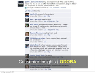 Consumer Insights { QDOBA

Tuesday, January 25, 2011
 