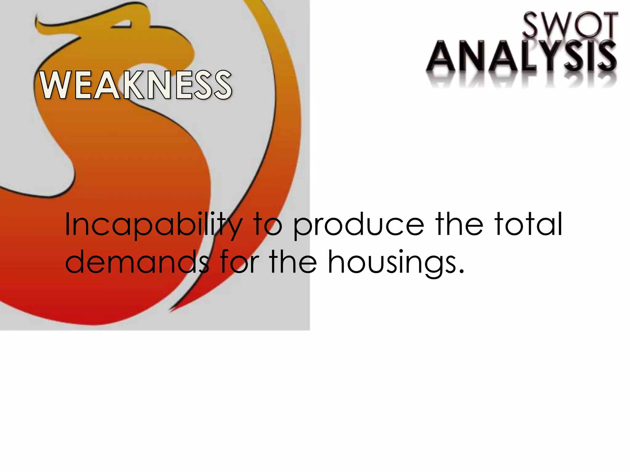 Incapability to produce the total
demands for the housings.
 