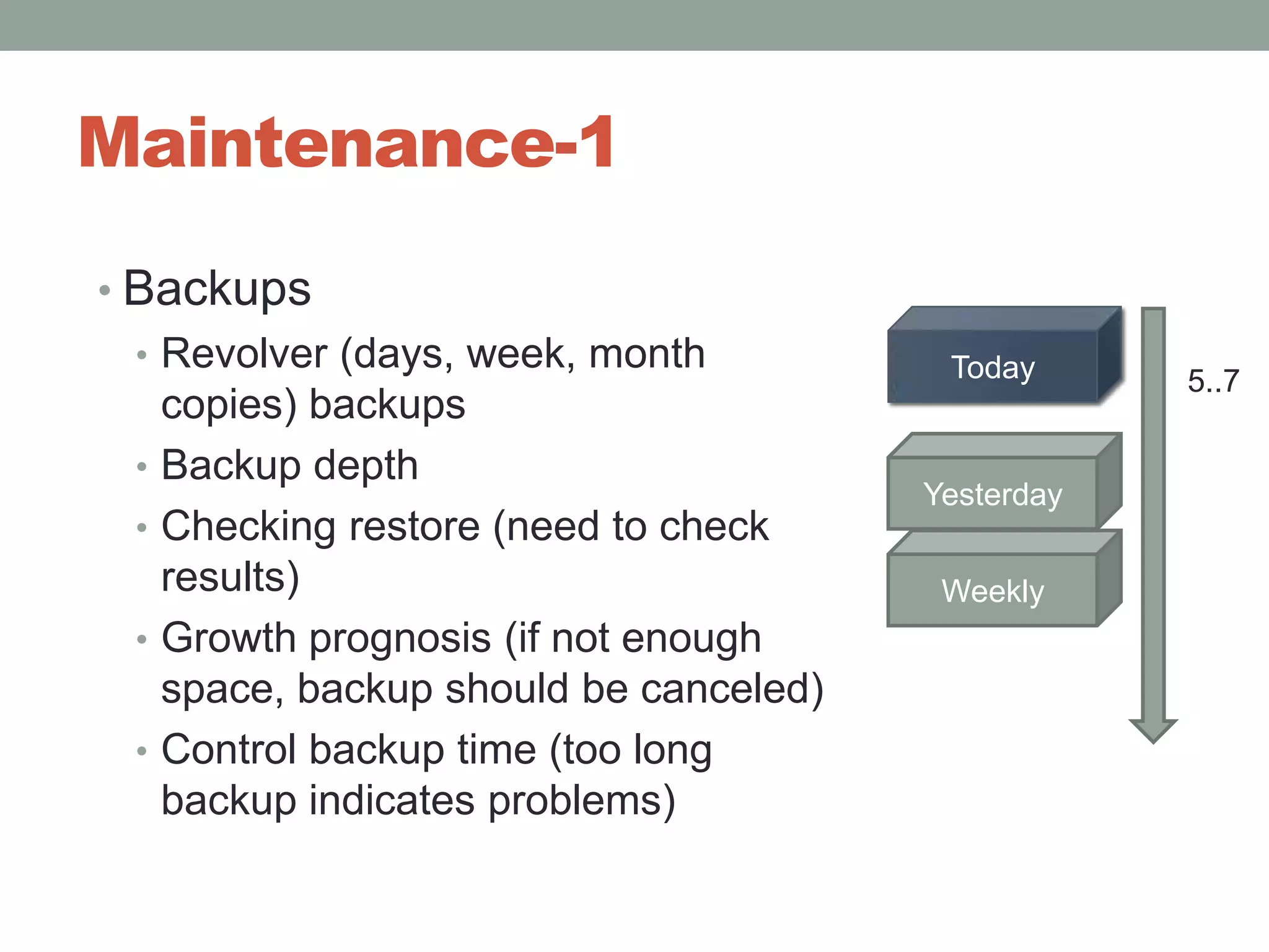 Maintenance-1BackupsRevolver (days, week, month copies) backupsBackup depthChecking restore (need to check results)Growth prognosis (if not enough space, backup should be canceled)Control backup time (too long backup indicates problems)Today5..7YesterdayWeekly