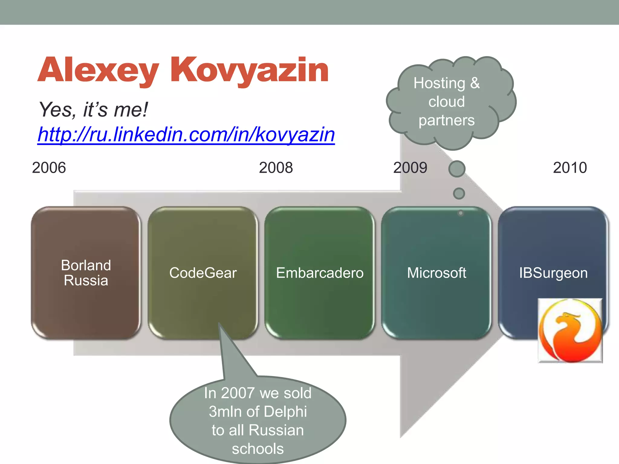 Alexey KovyazinHosting & cloud partnersYes, it’s me! http://ru.linkedin.com/in/kovyazin2006200820092010In 2007 we sold 3mln of Delphi to all Russian schools