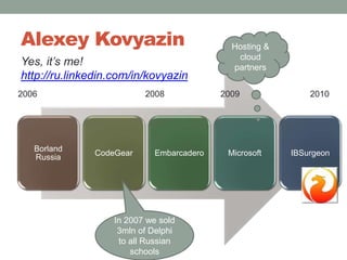 Alexey KovyazinHosting & cloud partnersYes, it’s me! http://ru.linkedin.com/in/kovyazin2006200820092010In 2007 we sold 3mln of Delphi to all Russian schools
