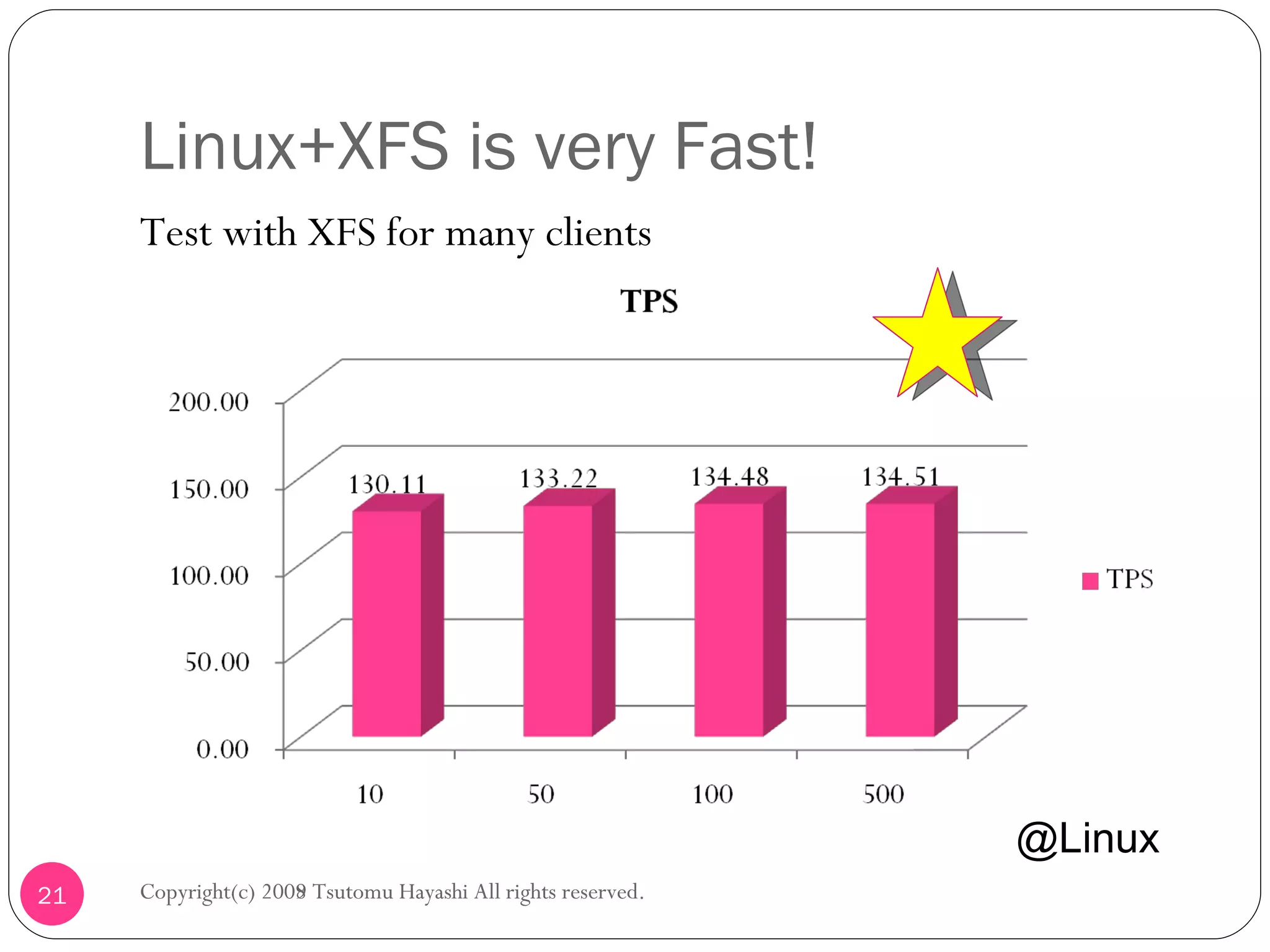Linux+XFS is very Fast! Test with XFS for many clients Copyright(c) 2008 Tsutomu Hayashi All rights reserved. @Linux Copyright(c) 2009 Tsutomu Hayashi All rights reserved. 