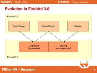Firebird 2.5 Architecture, by Dmitry Yemanov (in English)