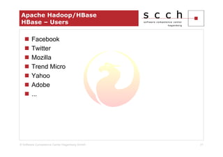 Apache Hadoop/HBase
 HBase – Users

       Facebook
       Twitter
       Mozilla
       Trend Micro
       Yahoo
       Adobe
       ...




© Software Competence Center Hagenberg GmbH   21
 