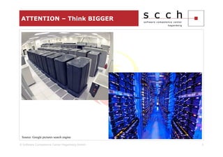 ATTENTION – Think BIGGER




 Source: Google pictures search engine

© Software Competence Center Hagenberg GmbH   3
 