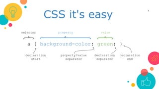 Css Selectors | PPTX