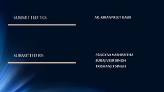 SUBMITTED TO:
SUBMITTEDBY:
AR. KIRANPREET KAUR
PRAGYAA VASHISHTHA
SURAJ VEER SINGH
TRISHANJIT SINGH
 