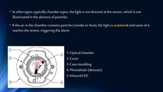 • In other types, typically chamber types, the light is not directed at the sensor, which is not
illuminated in the absence of particles.
• If the air in the chamber contains particles (smoke or dust), the light is scattered and some of it
reaches the sensor, triggering the alarm.
1: Optical chamber
2: Cover
3: Case moulding
4: Photodiode (detector)
5: Infrared LED
 