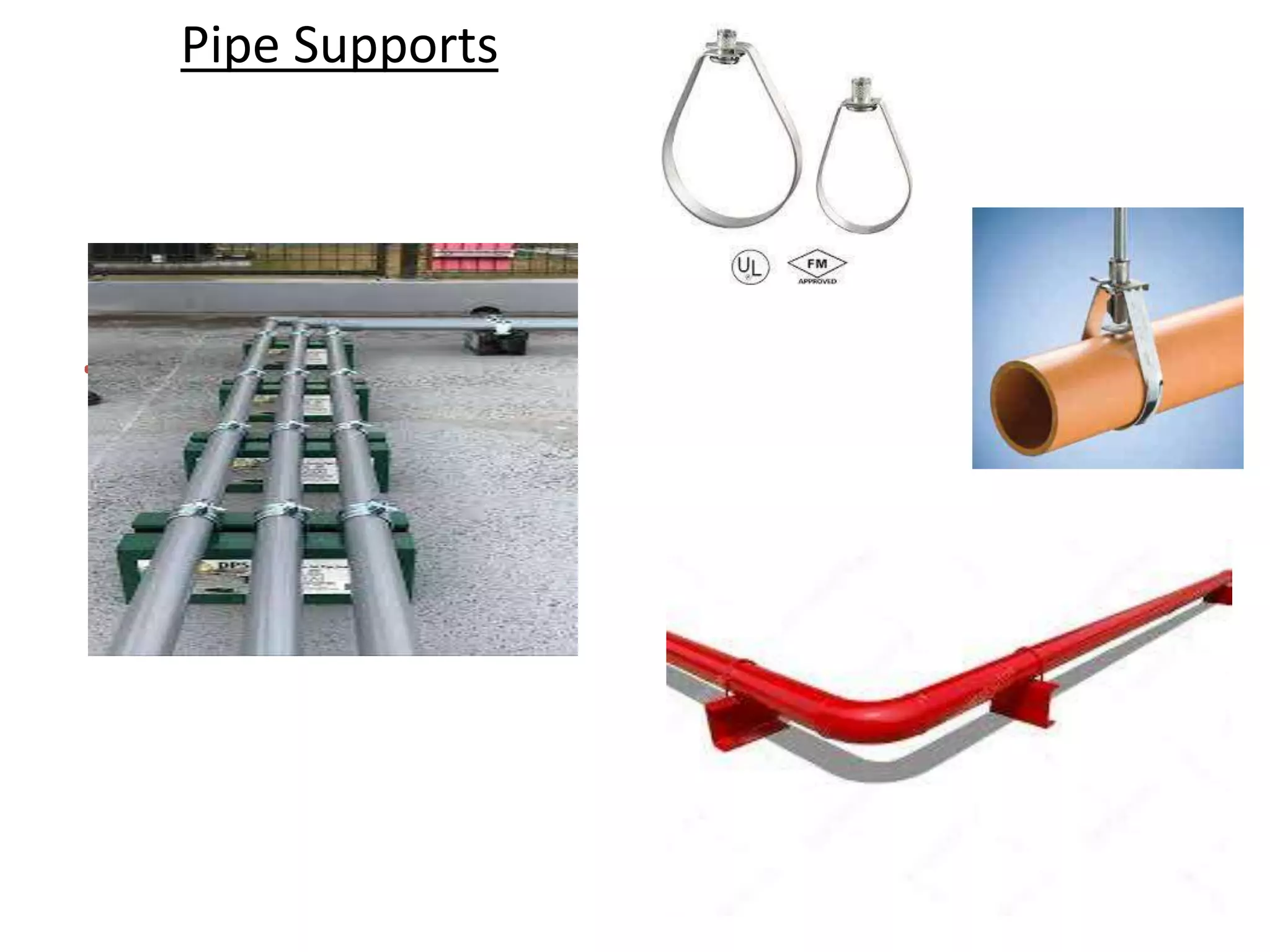 Fire Protection Systems – Components (Residential & Commercial ...