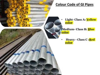 Fire Protection Systems – Components (Residential & Commercial ...