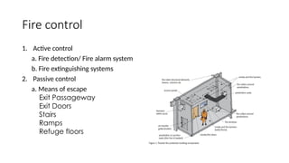 Fire control bnbc .pptx