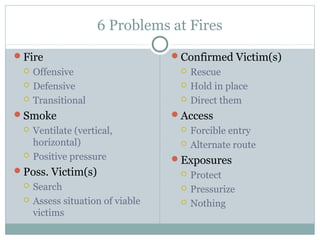Fire control 2013 bmcc | PPT