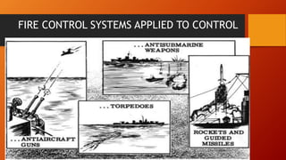 Fire control system | PPT