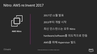 © 2018, Amazon Web Services, Inc. or its affiliates. All rights reserved.
Nitro: AWS re:Invent 2017
2017년 11월 발표
2013부터 개발 시작
최신 인스턴스는 모두 Nitro
hardware/software를 의도적으로 만듬
AWS를 위해 Hypervisor 빌드
AWS Nitro
 