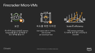 © 2018, Amazon Web Services, Inc. or its affiliates. All rights reserved.
Firecracker Micro-VMs
보안 속도를 위한 디자인 Scale과 efficiency
최소한의 device model은 memory
footprint를 줄이고 공격받을 수
있는 영역을 줄입니다
User-space code in <125ms,
150 microVM
per second per host
적은 memory overhead.
각 서버에 높은 밀도 (수천개) 의
microVM
 