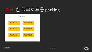 © 2018, Amazon Web Services, Inc. or its affiliates. All rights reserved.
Server
Bad: 한 워크로드를 packing
Workload
Workload
Workload
Workload
Workload
Workload
 