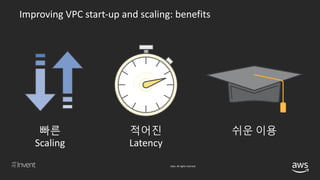 © 2018, Amazon Web Services, Inc. or its affiliates. All rights reserved.
 