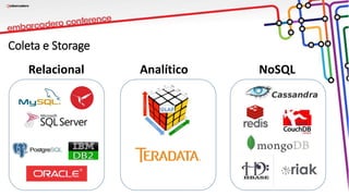 Coleta e Storage
Relacional NoSQLAnalítico
 
