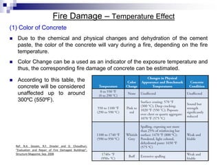 Fire damage, evaluation, ndt, and repair of concrete structures | PDF