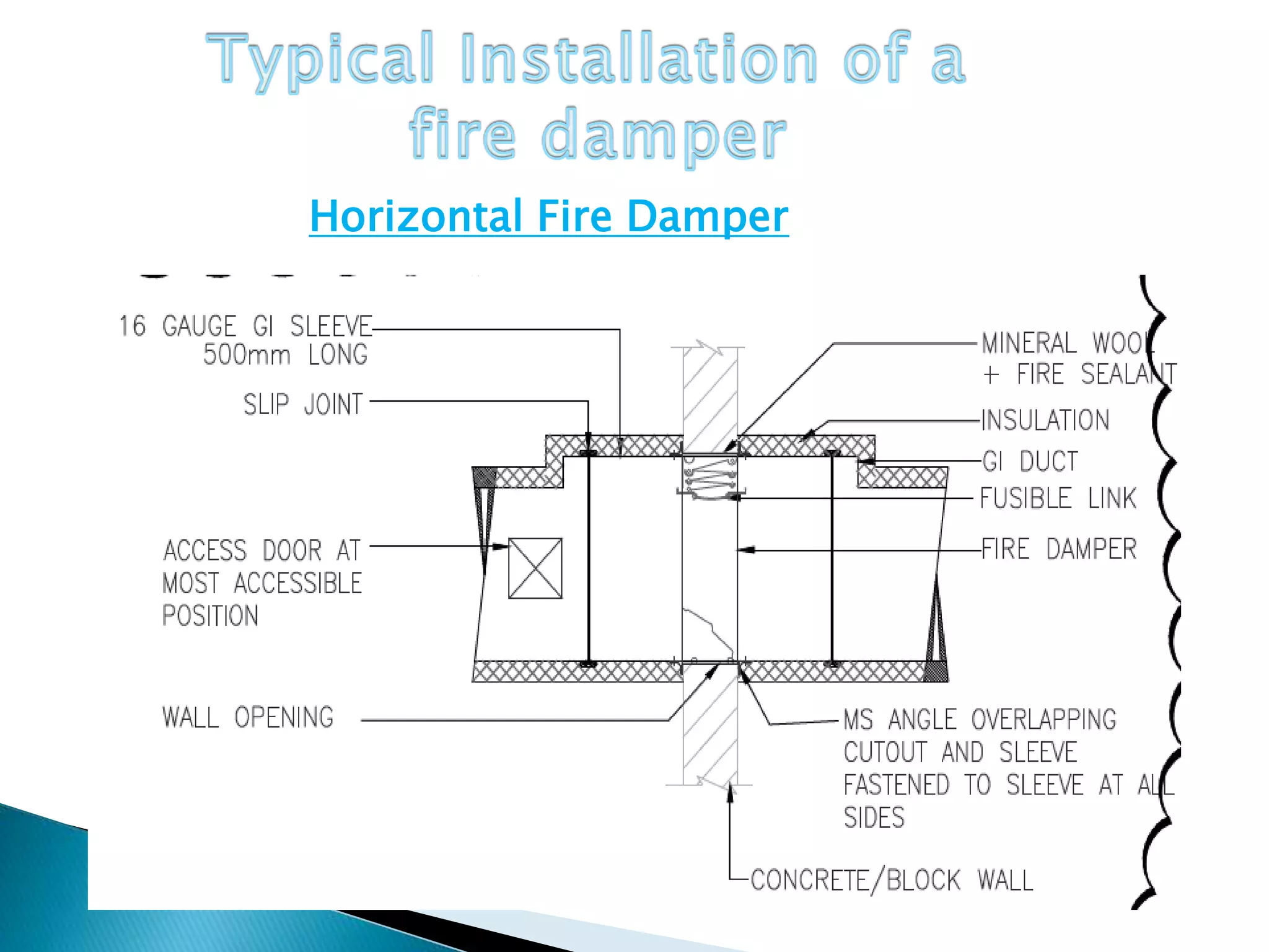 Horizontal Fire Damper
 