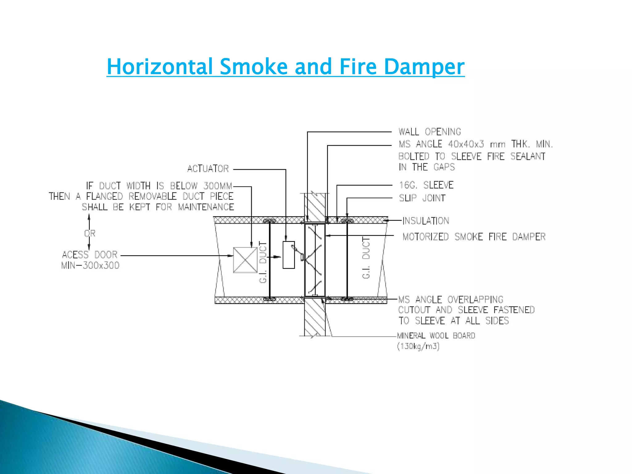 Horizontal Smoke and Fire Damper
 