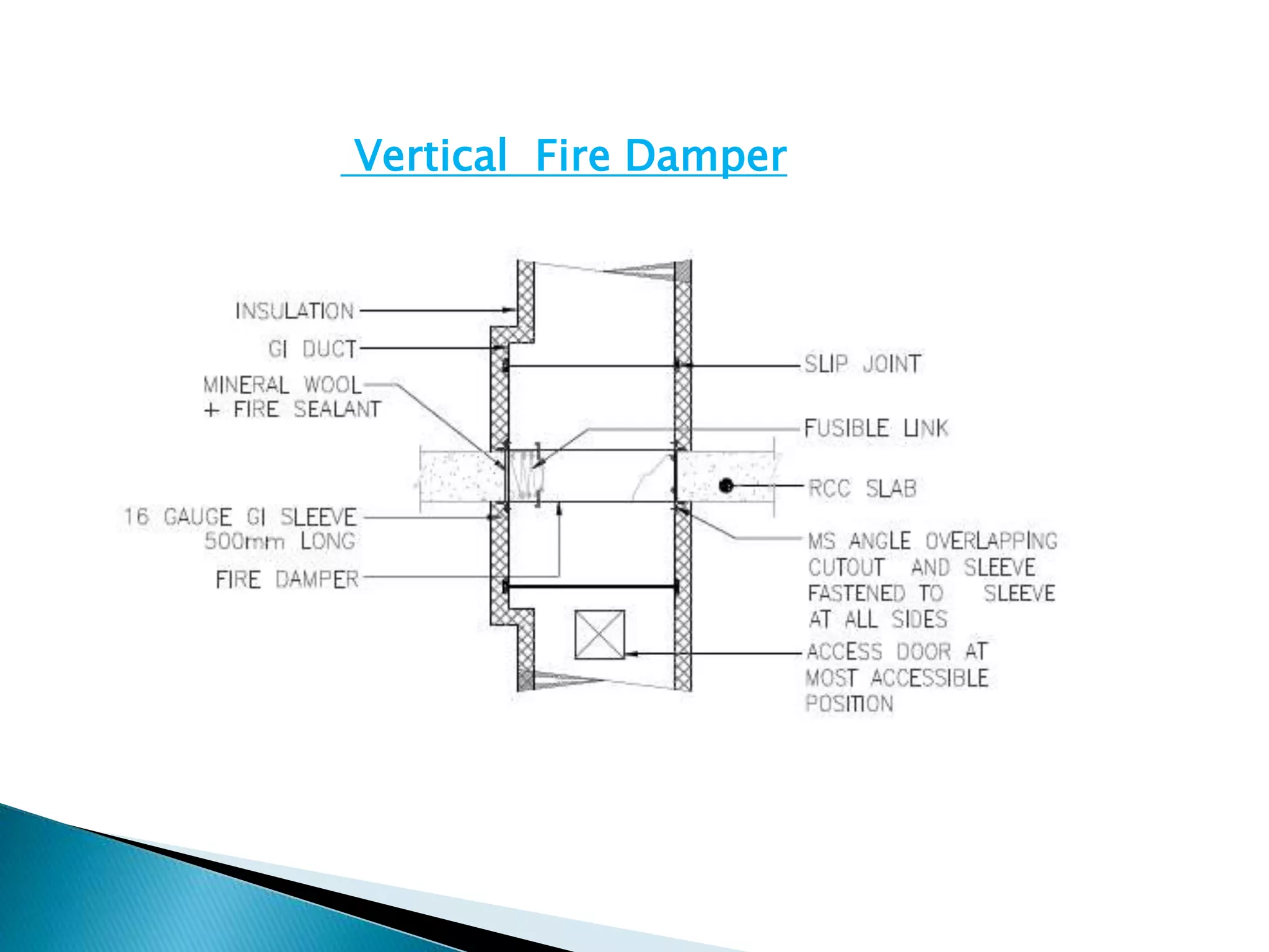 Vertical Fire Damper
 