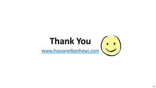 31
www.hassanelbanhawi.com
Thank You
 