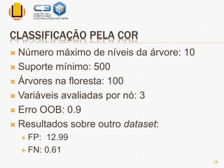 CLASSIFICAÇÃO PELA COR 
28 
 Número máximo de níveis da árvore: 10 
 Suporte mínimo: 500 
 Árvores na floresta: 100 
 Variáveis avaliadas por nó: 3 
 Erro OOB: 0.9 
 Resultados sobre outro dataset: 
 FP: 12.99 
 FN: 0.61 
 