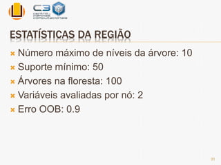 ESTATÍSTICAS DA REGIÃO 
 Número máximo de níveis da árvore: 10 
 Suporte mínimo: 50 
 Árvores na floresta: 100 
 Variáveis avaliadas por nó: 2 
 Erro OOB: 0.9 
31 
 