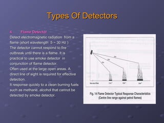 Types Of DetectorsTypes Of Detectors
4.4. Flame DetectorFlame Detector
Detect electromagnetic radiation from aDetect electromagnetic radiation from a
flame (short wavelength 5 ~ 30 Hz )flame (short wavelength 5 ~ 30 Hz )
The detector cannot respond to fireThe detector cannot respond to fire
outbreak until there is a flame. It isoutbreak until there is a flame. It is
practical to use smoke detector inpractical to use smoke detector in
conjunction of flame detector.conjunction of flame detector.
Often used at the large open areas. AOften used at the large open areas. A
direct line of sight is required for effectivedirect line of sight is required for effective
detection.detection.
It response quickly to a clean burning fuelsIt response quickly to a clean burning fuels
such as methane, alcohol that cannot besuch as methane, alcohol that cannot be
detected by smoke detector.detected by smoke detector.
 
