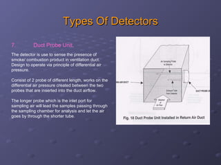 Types Of DetectorsTypes Of Detectors
7. Duct Probe Unit.
The detector is use to sense the presence of
smoke/ combustion product in ventilation duct.
Design to operate via principle of differential air
pressure.
Consist of 2 probe of different length, works on the
differential air pressure created between the two
probes that are inserted into the duct airflow.
The longer probe which is the inlet port for
sampling air will lead the samples passing through
the sampling chamber for analysis and let the air
goes by through the shorter tube.
 