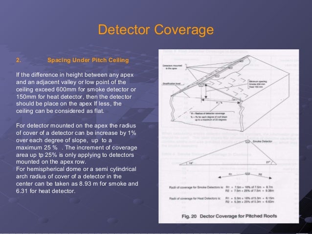 Fire Detection Alarm System