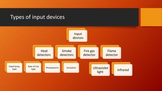 Types of input devices
Fixed temp.
type
Rate of rise
type
Photoelectric Ionisation
Input
devices
Heat
detectors
Smoke
detectors
Fire gas
detector
Flame
detector
Ultraviolet
light
Infrared
 