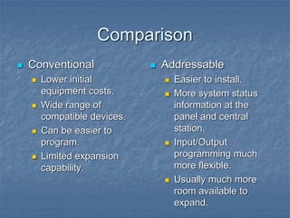 Comparison
 Conventional
 Lower initial
equipment costs.
 Wide range of
compatible devices.
 Can be easier to
program.
 Limited expansion
capability.
 Addressable
 Easier to install.
 More system status
information at the
panel and central
station.
 Input/Output
programming much
more flexible.
 Usually much more
room available to
expand.
 