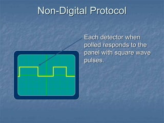 Non-Digital Protocol
Each detector when
polled responds to the
panel with square wave
pulses.
 