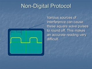 Non-Digital Protocol
Various sources of
interference can cause
these square wave pulses
to round off. This makes
an accurate reading very
difficult.
?
 